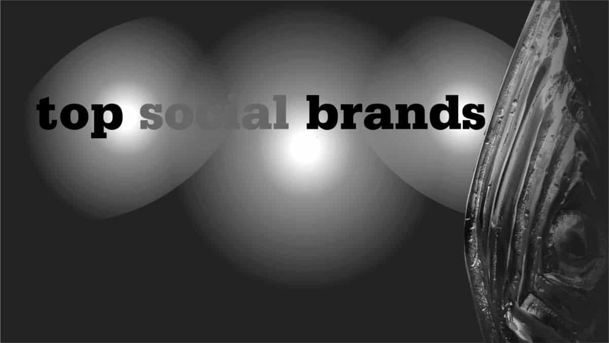Top Social Brands 2022